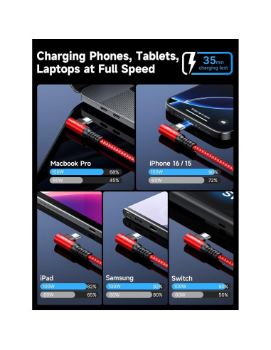 Cable USB C 100W JSAUX 2.0m Rojo Carga Rápida 3 en 1