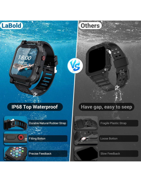 Funda Impermeable IP68 LaBold para Apple Watch 38mm