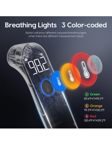 Termómetro Infrarrojo Sin Contacto Viproud para Adultos y Niños