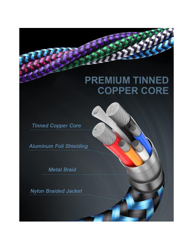 Cable USB C a Lightning 4Pack 0.91m Haoano Carga Rápida