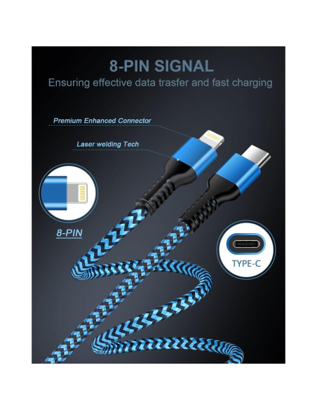 Cable USB C a Lightning 4Pack 0.91m Haoano Carga Rápida