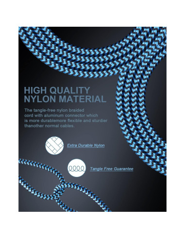 Cable USB C a Lightning 4Pack 0.91m Haoano Carga Rápida