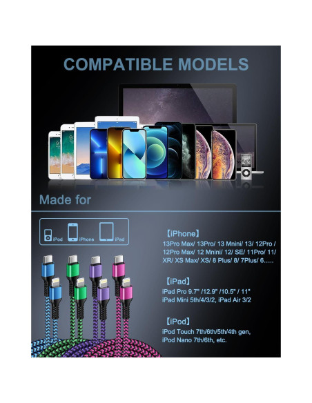 Cable USB C a Lightning 4Pack 0.91m Haoano Carga Rápida