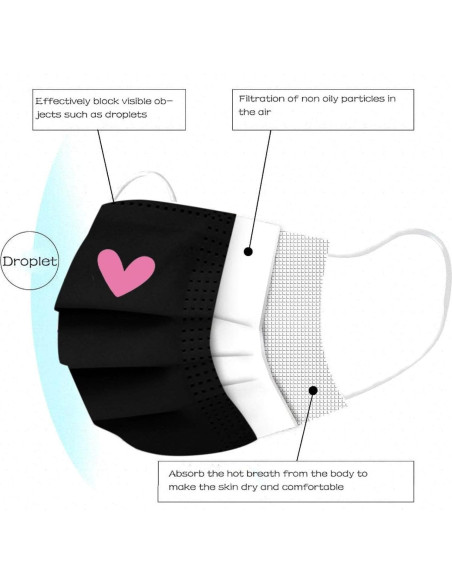 Mascarillas Desechables 50pcs 3 Capas Corazones Rosas y Negras