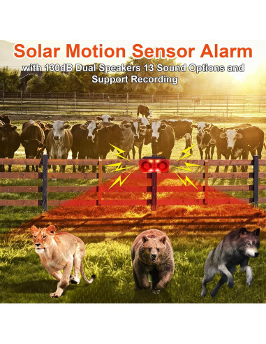 Alarma Solar de Movimiento ChunHee SL17 para Exterior 130dB