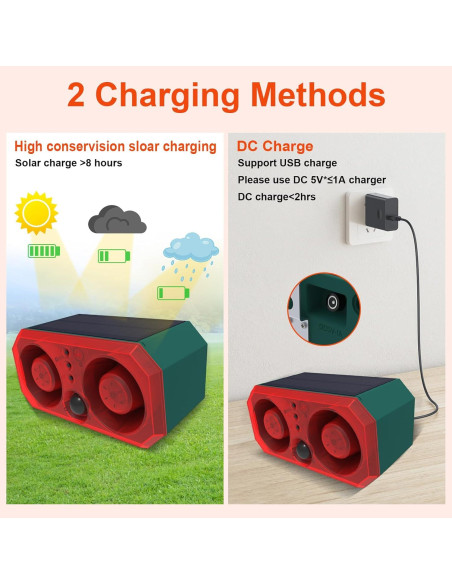 Alarma Solar de Movimiento ChunHee SL17 para Exterior 130dB