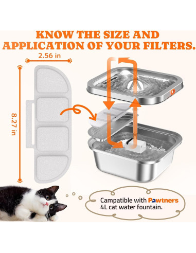 Filtros de Reemplazo Pawtners WF008A para Fuente de Agua Gatos - 6 Paquetes