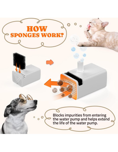 Filtros de Reemplazo Pawtners WF008A para Fuente de Agua Gatos - 6 Paquetes