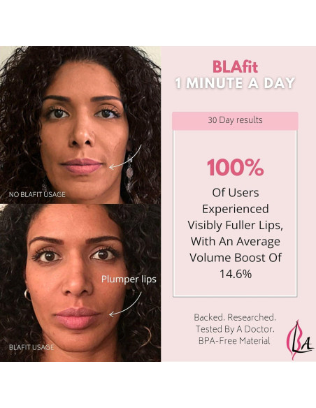 Dispositivo de Aumento de Labios BLAfit - Ejercicio 60 Segundos