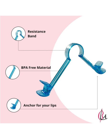 Dispositivo de Aumento de Labios BLAfit - Ejercicio 60 Segundos
