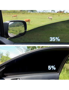 Película de Tintado Cerámica TOYOCO 20% VLT 50.8x3.05m UV 2