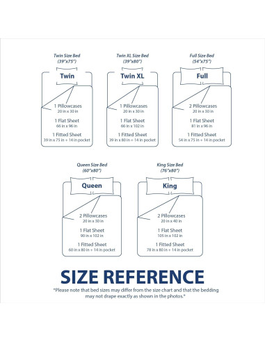 Conjunto de Sábanas Inteligentes Swift Home Microfibra Aqua Individual
