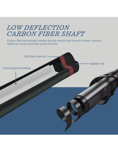 KONLLEN Cue de Rompimiento y Salto de Fibra de Carbono 147cm