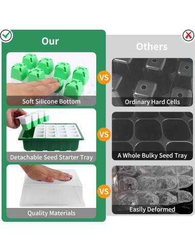 Bandeja de Inicio de Semillas Sondiko 80 Celdas Silicona Verde