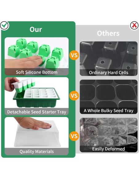 Bandeja de Inicio de Semillas Sondiko 80 Celdas Silicona Verde