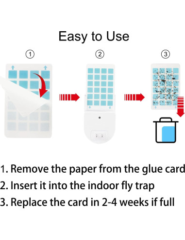 5 Recargas Tarjetas Adhesivas PESTCON para Trampa Insectos