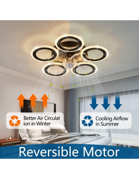 Ventilador de Techo Dalouguan 20" con Luz y Control Remoto Ventilador de Techo Dalouguan 20" con Luz y Control Remoto