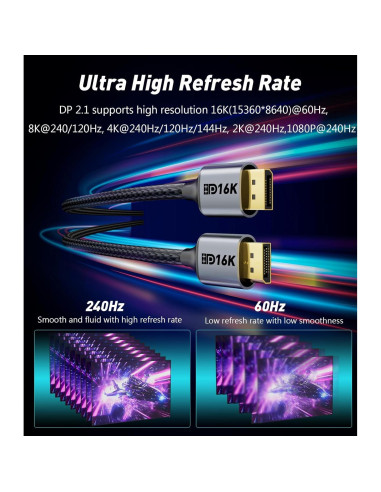 Cable DisplayPort 2.1 16K 1.83m SWITCHFLUX para Juegos