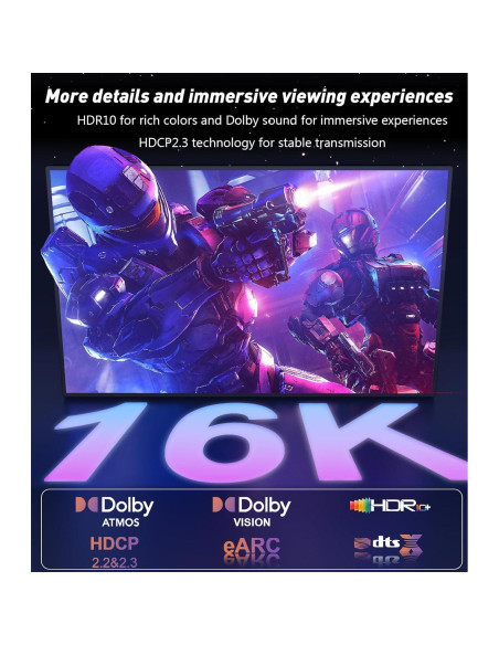 Cable DisplayPort 2.1 16K 1.83m SWITCHFLUX para Juegos