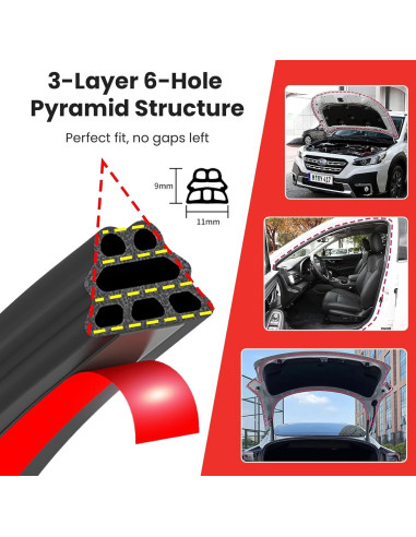 Tira de Sellado de Goma NAJIESUN 5m Doble Capa Aislante