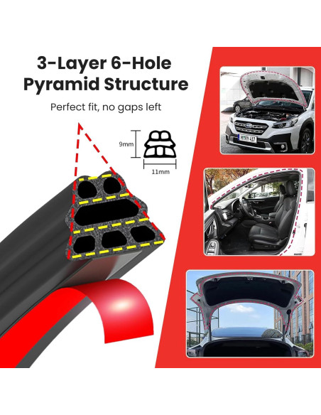 Tira de Sellado de Goma NAJIESUN 5m Doble Capa Aislante