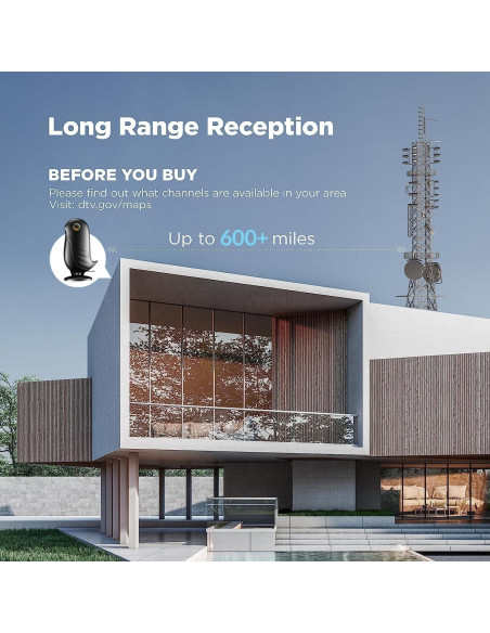 Antena de TV Interior FESAS 5.49 m Rango 1287 km 1080p 4K Antena de TV Interior FESAS 5.49 m Rango 1287 km 1080p 4K