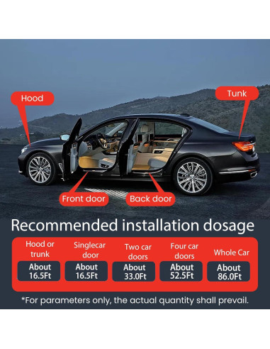 Tira de Sellado de Goma NAJIESUN 5m Doble Capa Aislante