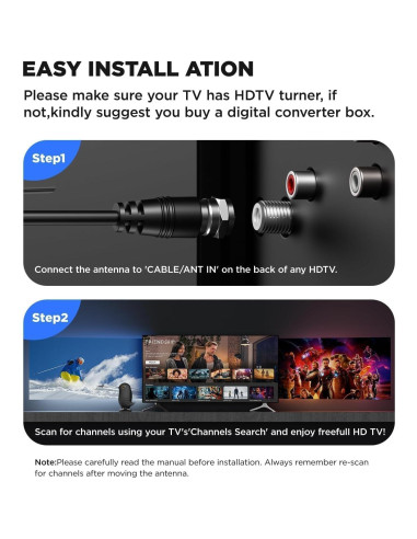 Antena de TV Interior FESAS 5.49 m Rango 1287 km 1080p 4K