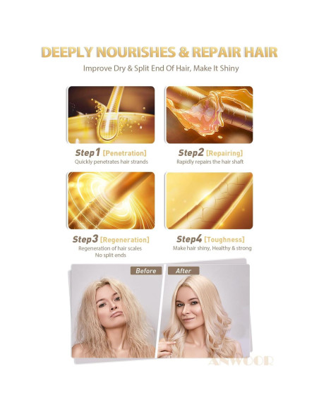 Kit de Estilo de Cabello AnWoor: Cera, Cepillo y Peine 4 Piezas