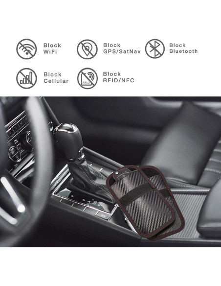 Protector de Llavero Faraday CPWUFIYD - Paquete de 2