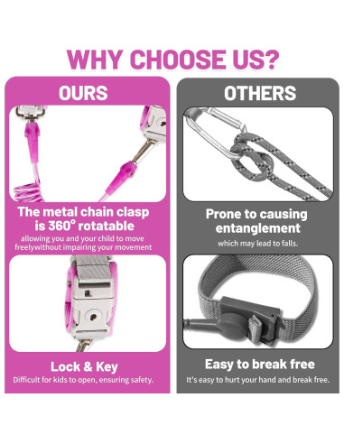Arnés Antipérdida para Niños MTOMUYA Rosa Ajustable 1-5 Años