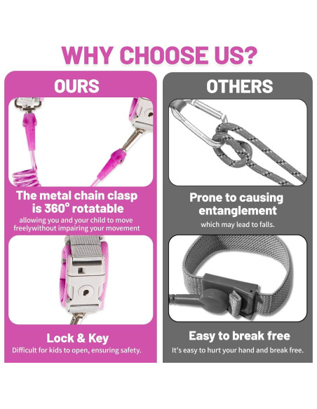 Arnés Antipérdida para Niños MTOMUYA Rosa Ajustable 1-5 Años