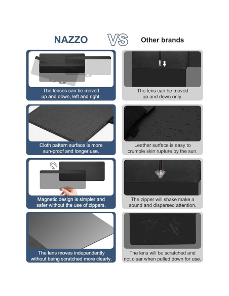 Extensor de Visera Solar NAZZO Negro, Anti-Deslumbrante, Universal