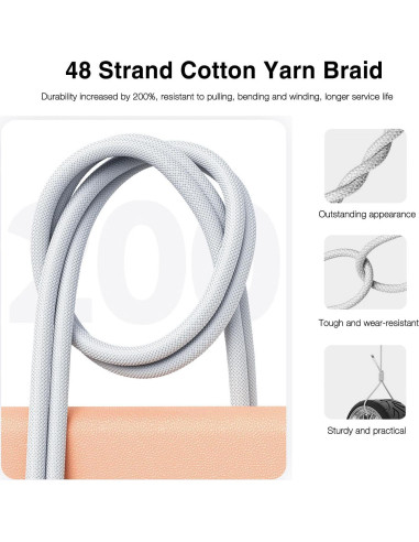 Cable USB A a USB C trenzado 0.5m Abysssea para iPhone 15/16