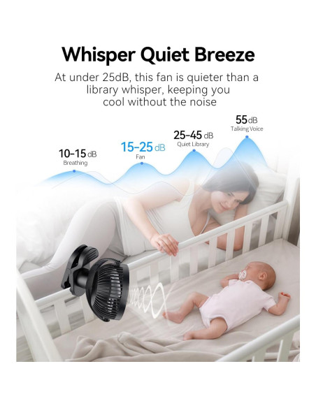 Ventilador Portátil Recargable Dainlin C6 PLUS 10000mAh Oscilante