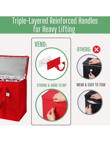 Bolsa Térmica Reutilizable VENO 2 Paquete Aislada 40x32x22cm