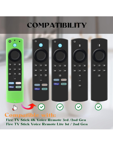 Funda Universal para Control Remoto Firestick GMXT Verde Brillante
