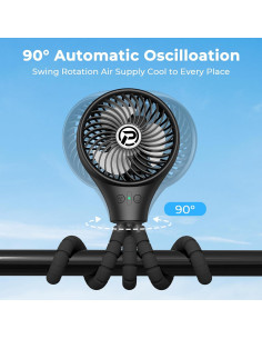 Ventilador de Cochecito PANERGY F008 Portátil Oscilante 3 Velocidades 2