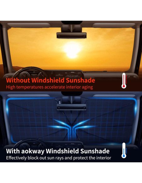 Sombra Solar Aokway FY01 para Parabrisas de Coche 139.7x80 cm Sombra Solar Aokway FY01 para Parabrisas de Coche 139.7x80 cm