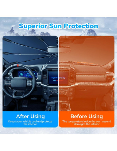 Parasol para Parabrisas SEPORUD UNSUN-61 154.94x83.82cm UV