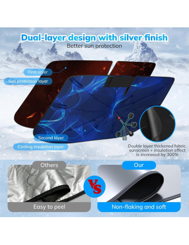 Parasol para Parabrisas SEPORUD UNSUN-61 154.94x83.82cm UV