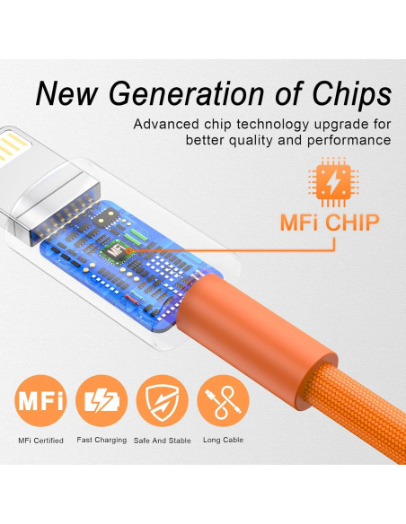 Cable de Carga Rápida Lightning YEFOOT 1.8m Certificado MFi Cable de Carga Rápida Lightning YEFOOT 1.8m Certificado MFi