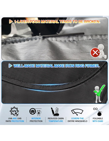 Protector Solar Parabrisas Canvcle Rivian R1T 2022-2026 6 Capas