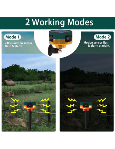 Alarma Solar de Movimiento QXMH para Exteriores 129dB