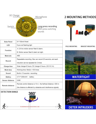 Alarma Solar de Movimiento QXMH para Exteriores 129dB