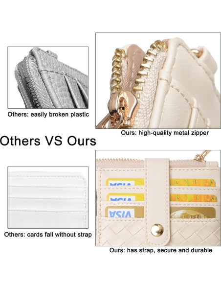 Billetera de Pulsera COOLANS para Mujeres, Slim, RFID, Gris Crema