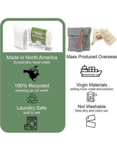 Bolsa Ahorra Jabón Cycle Air 1-Pack Blanco 10x12.7cm