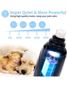 Lima de Uñas para Mascotas WWVVPET con Luz LED y 2 Cabezas 2