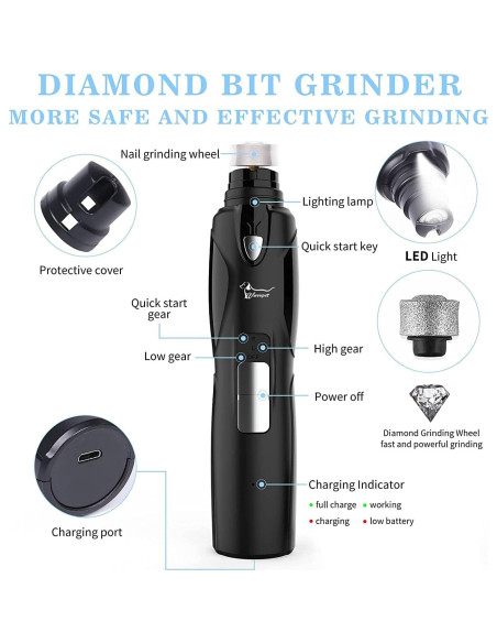 Lima de Uñas para Mascotas WWVVPET con Luz LED y 2 Cabezas