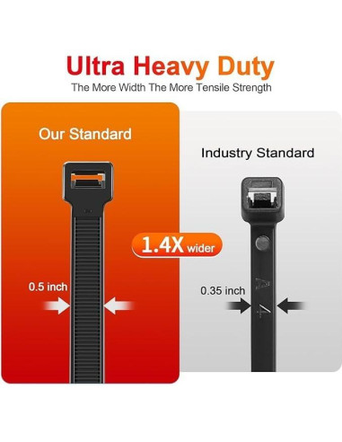 Bridas de Nylon PA66 Doubtie 24" 60 Piezas 500LBS Resistentes